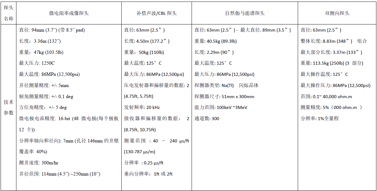 凯发·k8(国际)官方网站-一触即发登录入口