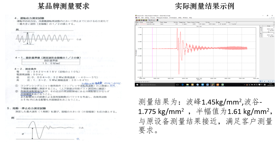 凯发·k8(国际)官方网站-一触即发登录入口