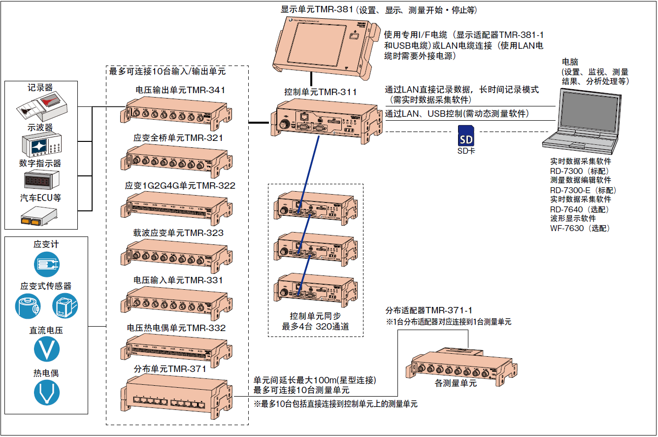 凯发·k8(国际)官方网站-一触即发登录入口