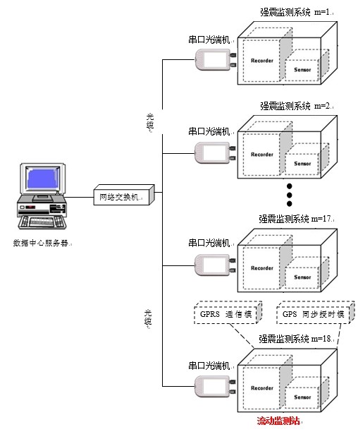 凯发·k8(国际)官方网站-一触即发登录入口