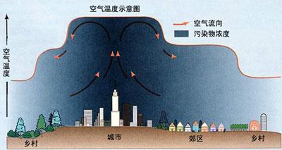 凯发·k8(国际)官方网站-一触即发登录入口