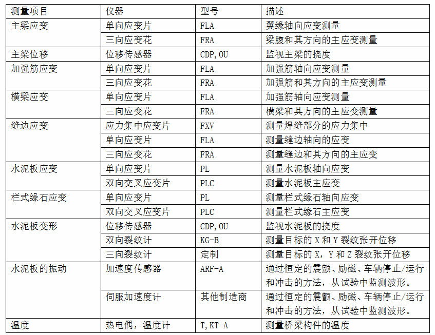 凯发·k8(国际)官方网站-一触即发登录入口