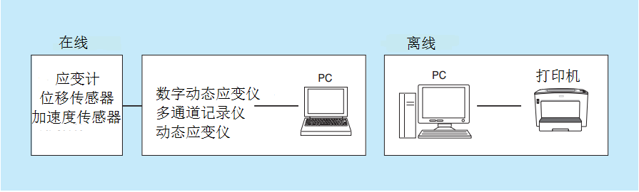 凯发·k8(国际)官方网站-一触即发登录入口