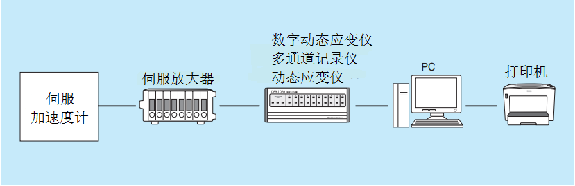 凯发·k8(国际)官方网站-一触即发登录入口