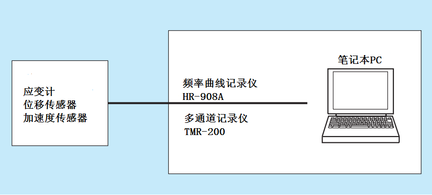 凯发·k8(国际)官方网站-一触即发登录入口