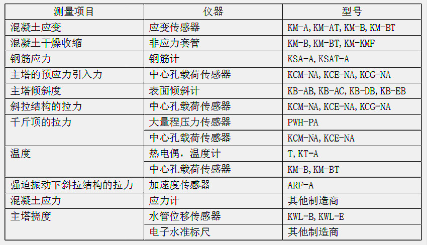 凯发·k8(国际)官方网站-一触即发登录入口