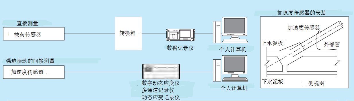 凯发·k8(国际)官方网站-一触即发登录入口