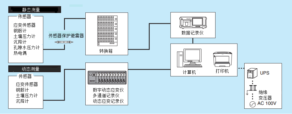 凯发·k8(国际)官方网站-一触即发登录入口