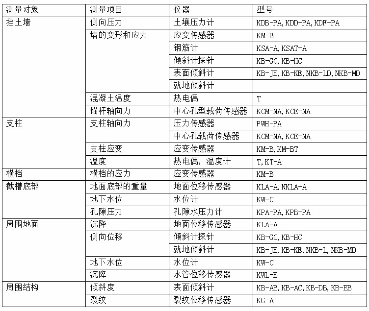 凯发·k8(国际)官方网站-一触即发登录入口