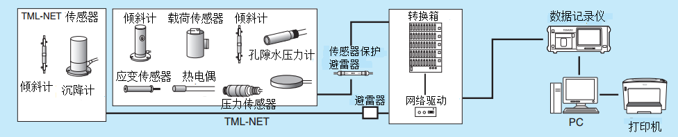 凯发·k8(国际)官方网站-一触即发登录入口