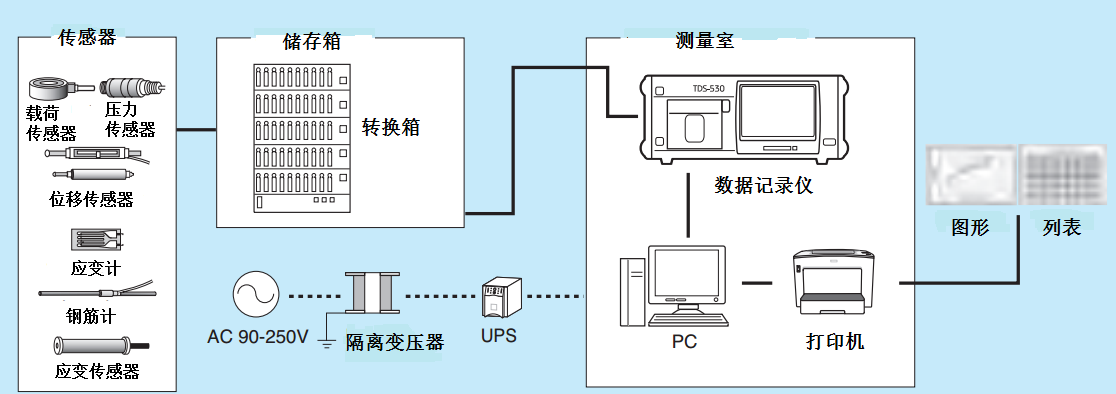 凯发·k8(国际)官方网站-一触即发登录入口