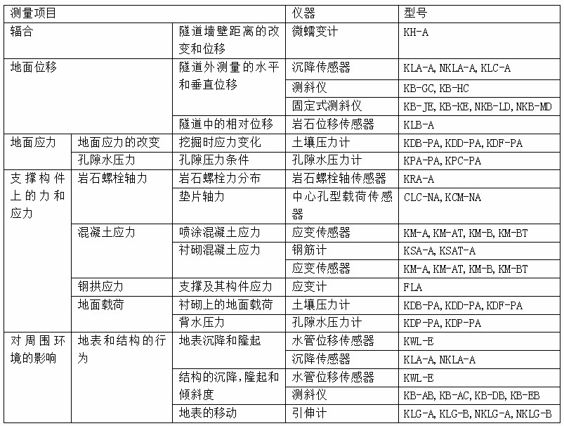 凯发·k8(国际)官方网站-一触即发登录入口