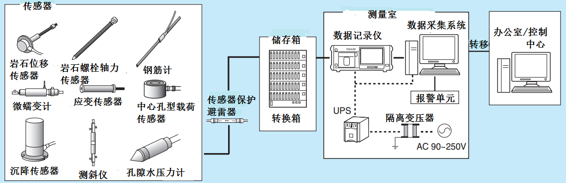 凯发·k8(国际)官方网站-一触即发登录入口