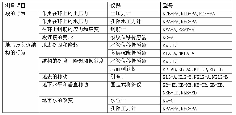 凯发·k8(国际)官方网站-一触即发登录入口