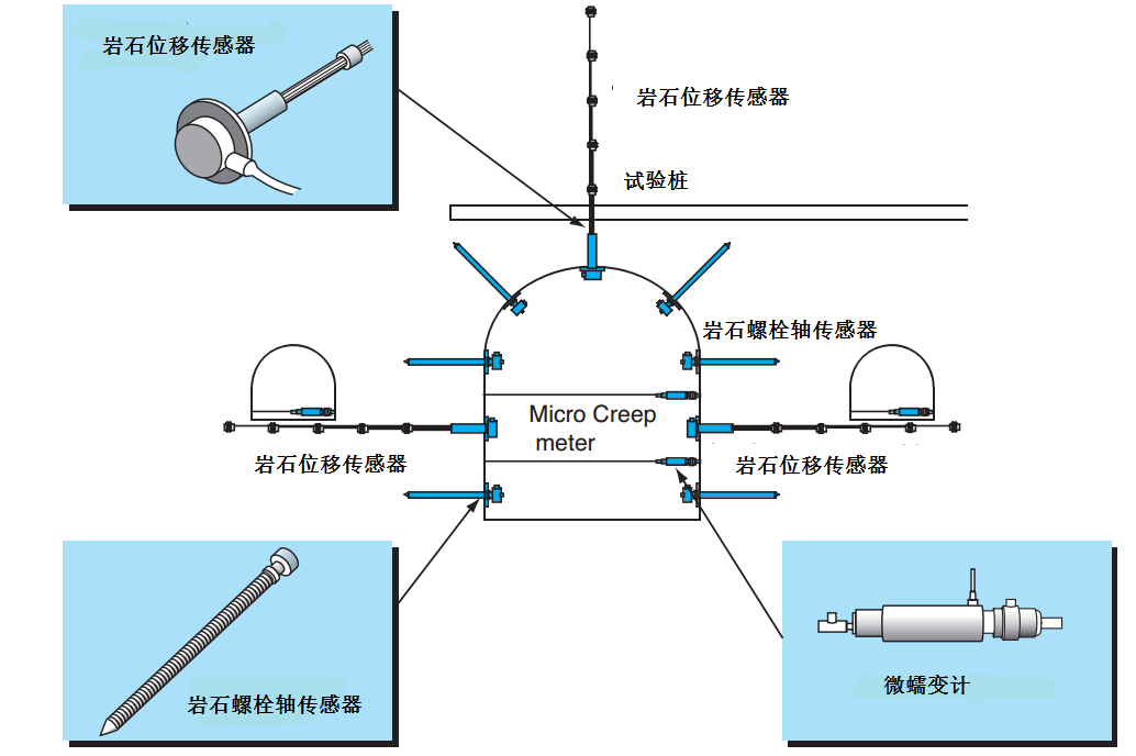 凯发·k8(国际)官方网站-一触即发登录入口