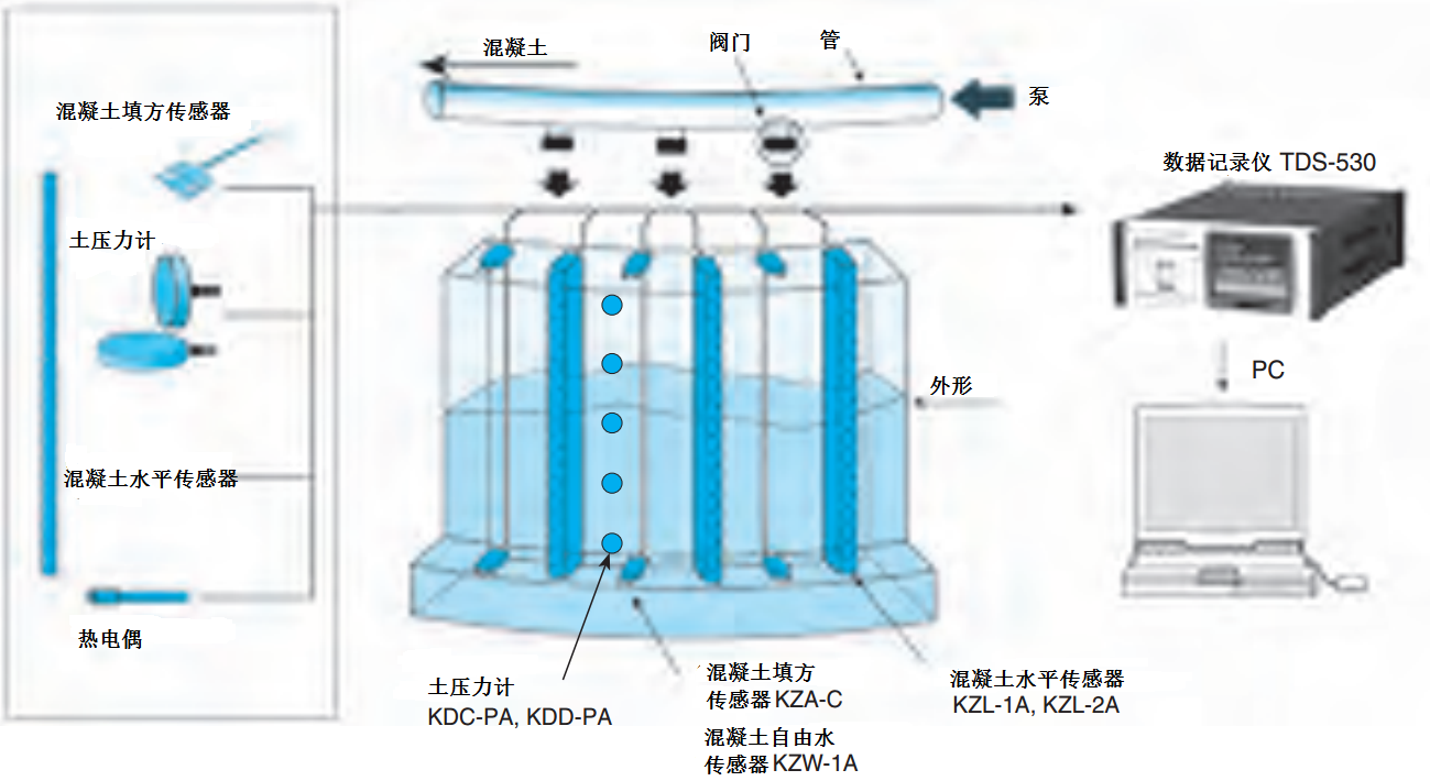 凯发·k8(国际)官方网站-一触即发登录入口