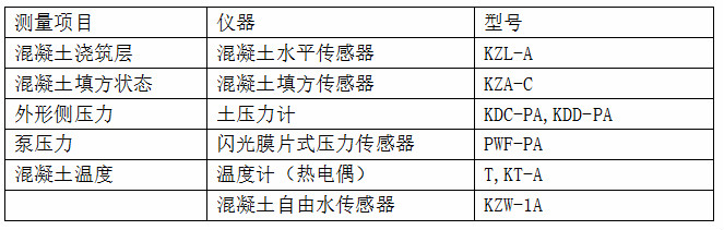 凯发·k8(国际)官方网站-一触即发登录入口