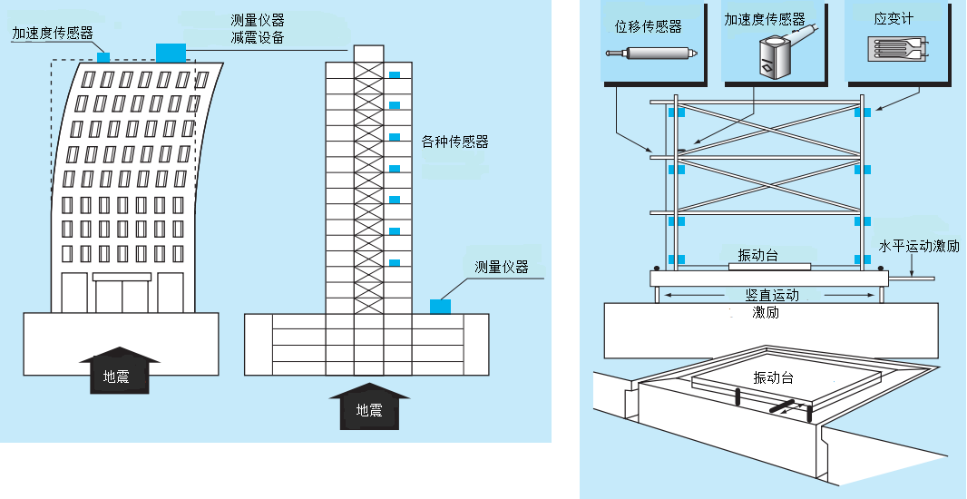 凯发·k8(国际)官方网站-一触即发登录入口