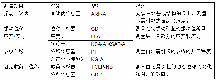 凯发·k8(国际)官方网站-一触即发登录入口