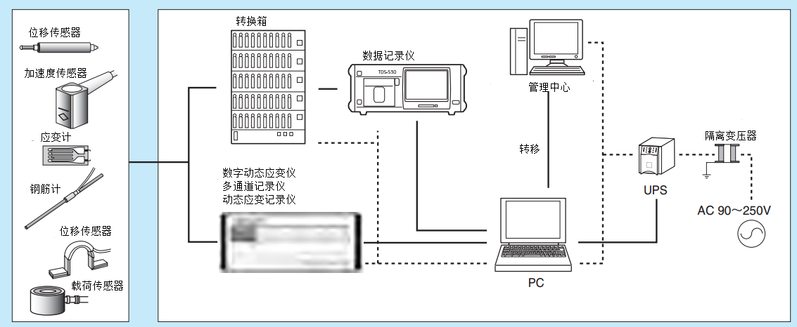 凯发·k8(国际)官方网站-一触即发登录入口